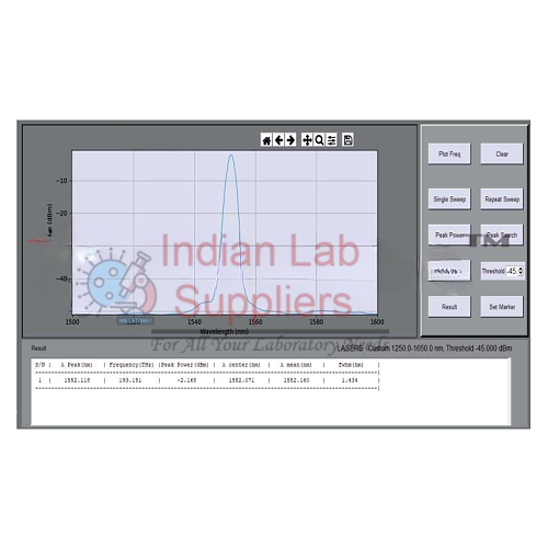 Optical Spectrum Analyser